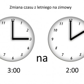 ZMIANA CZASU