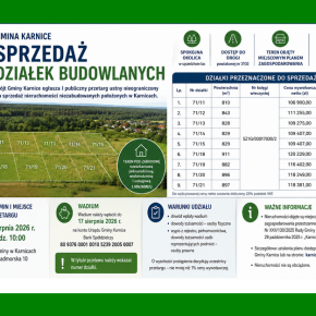 PRZETARG NA SPRZEDAŻ DZIAŁEK BUDOWLANYCH W KARNICACH